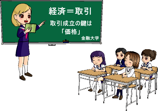 はじめての経済学　経済の捉え方