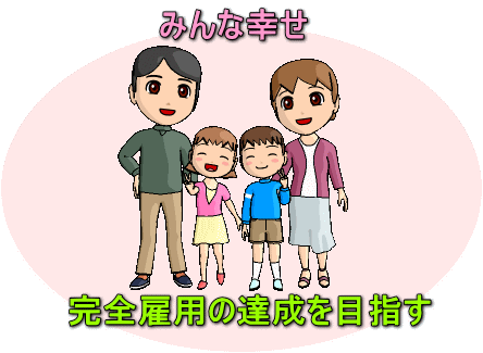 はじめての経済学　経済の捉え方