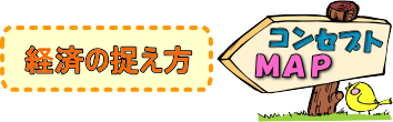 はじめての経済学　経済の捉え方