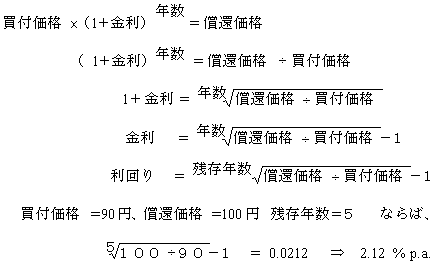 債券と利回り