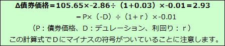 デュレーション