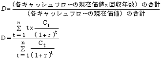 デュレーション