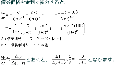 デュレーション