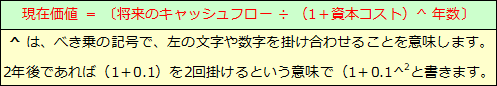 キャッシュフロー計算書