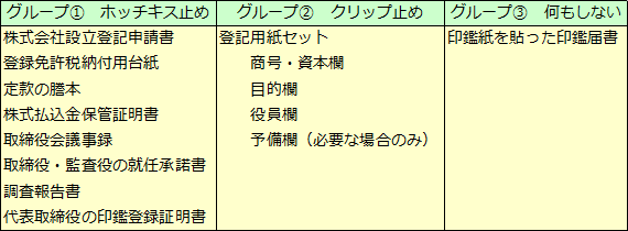 一人でできる　会社設立マニュアル