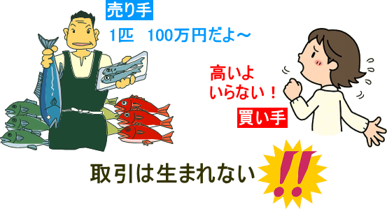 超時短　一人で学べる・ミクロ経済学