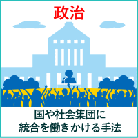 政治