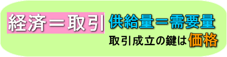 経済の捉え方