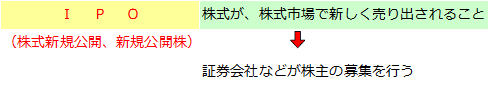 IPO（株式新規公開、新規公開株）