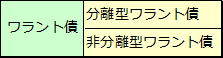 ワラント債（2）分離型ワラント債と非分離型ワラント債