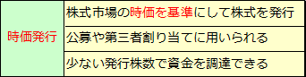 増資（3）時価発行