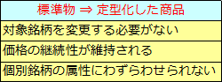 先物取引（2）先物取引の特徴