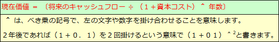 キャッシュフロー計算書（5）キャッシュフロー経営