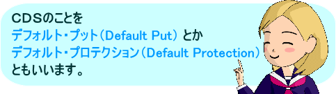 クレジット・デフォルト・スワップ