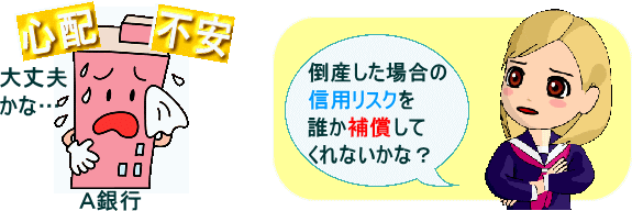 クレジット・デフォルト・スワップ