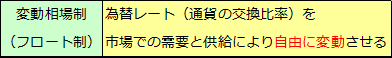 キングストン合意