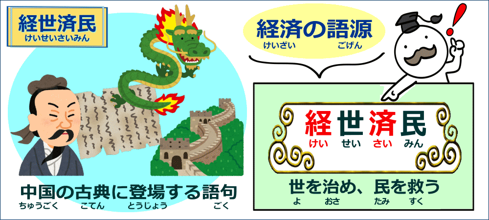 経世済民