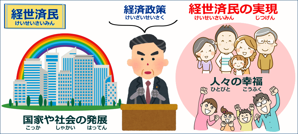 経世済民