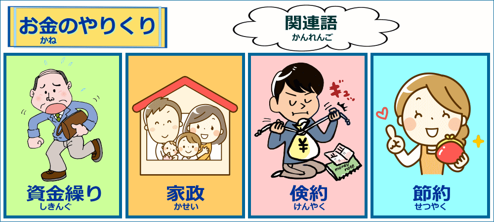 お金のやりくり