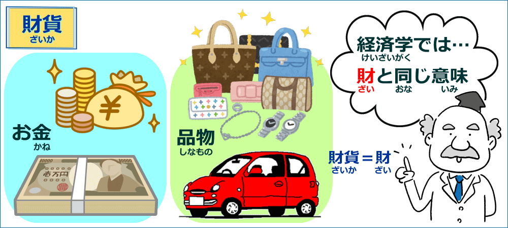 財貨