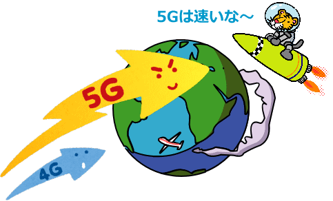 5G（第5世代移動通信システム）