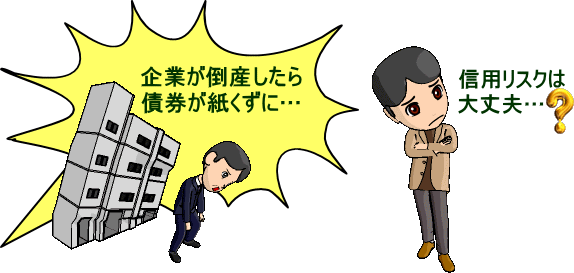 信用リスク