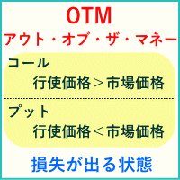 アウト・オブ・ザ・マネー