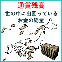 通貨残高