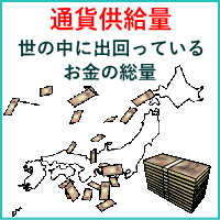 通貨供給量