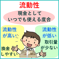 流動性