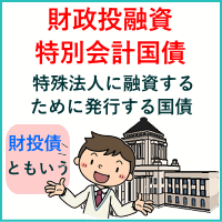 財政投融資特別会計国債