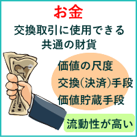 お金