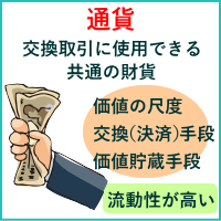 通貨