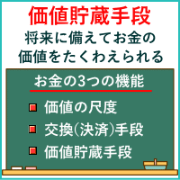 価値貯蔵手段