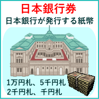 日本銀行券