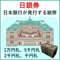 日銀券