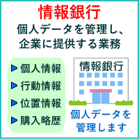 情報銀行