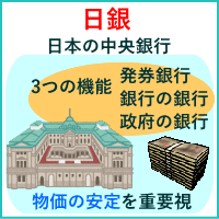 日銀