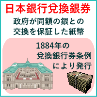 日本銀行兌換銀券