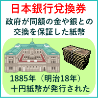 日本銀行兌換券