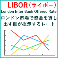 LIBOR