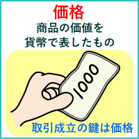 価格