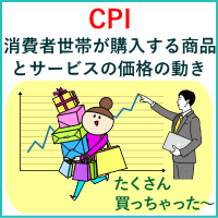 CPI