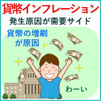 貨幣インフレーション