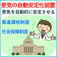 景気の自動安定化装置