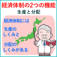 経済体制の2つの機能