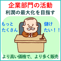 企業部門の活動