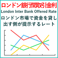 ロンドン銀行間取引金利