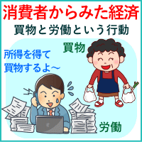 消費者からみた経済