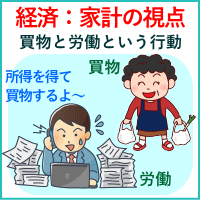 経済：家計の視点